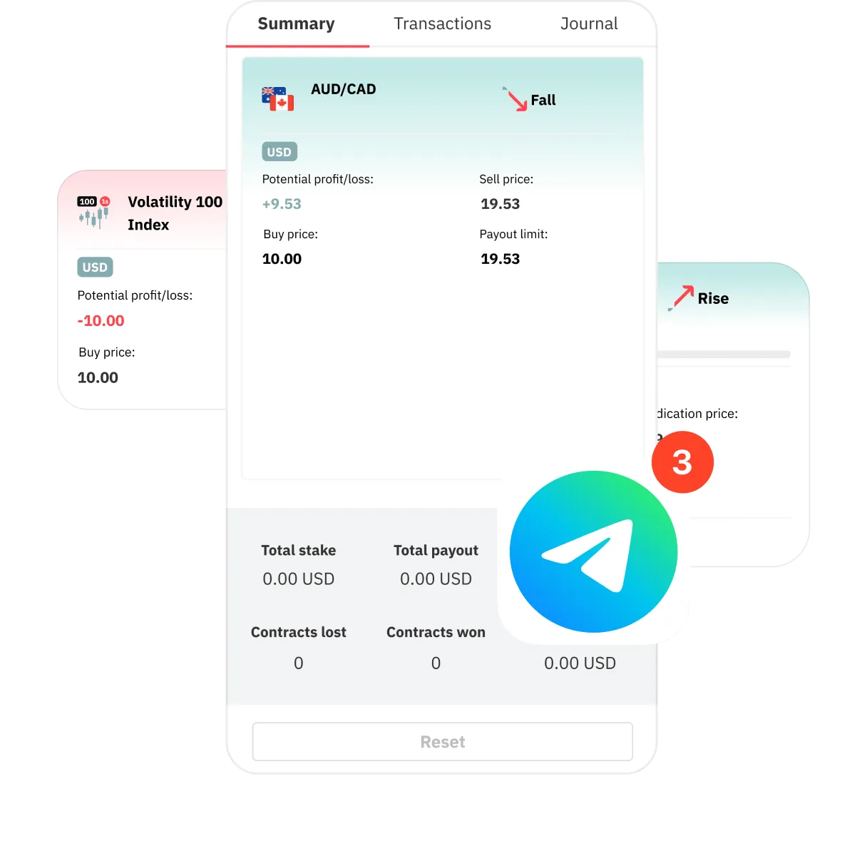Screens displaying the performance of open trades