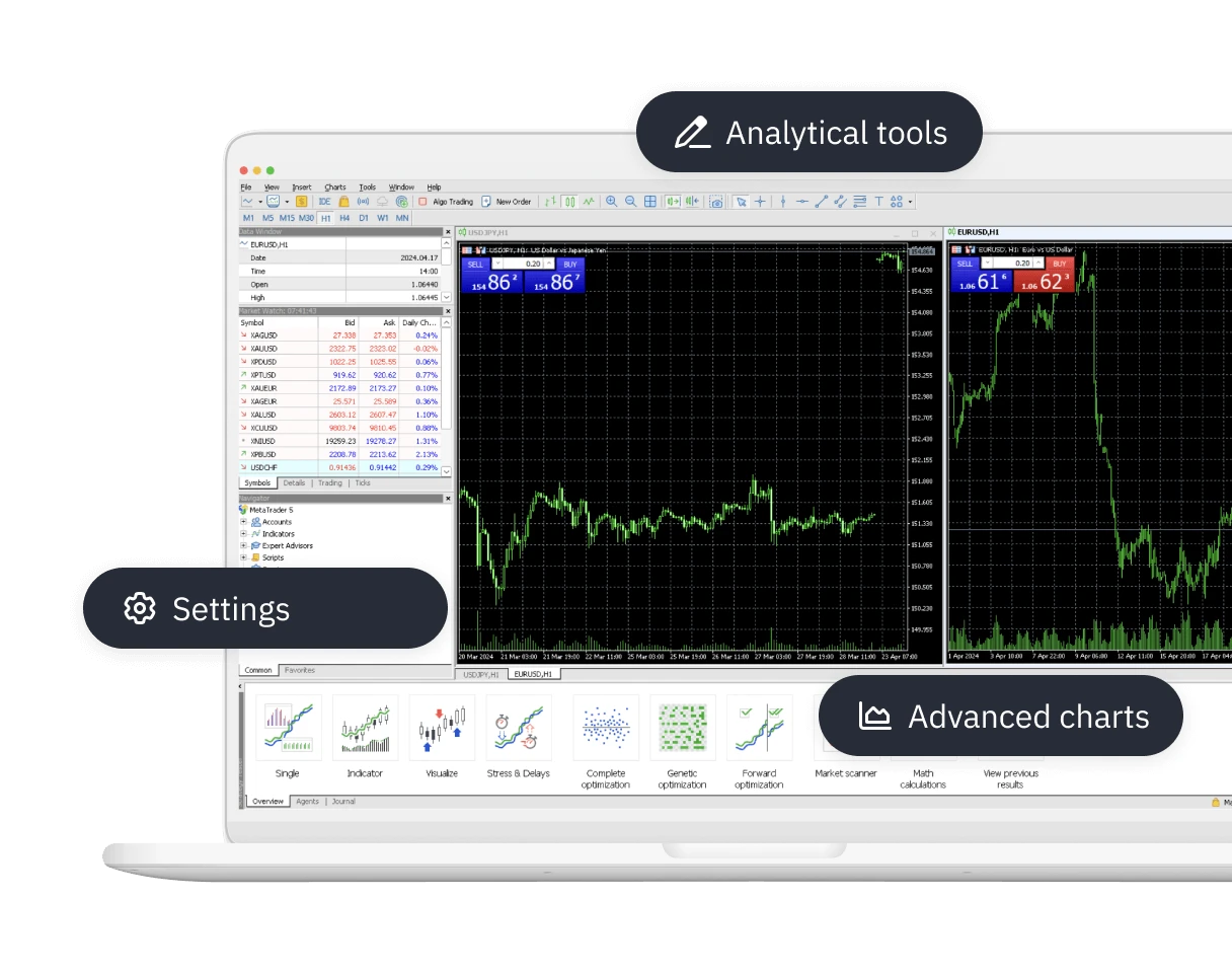 Deriv MT5 dashboard on a laptop