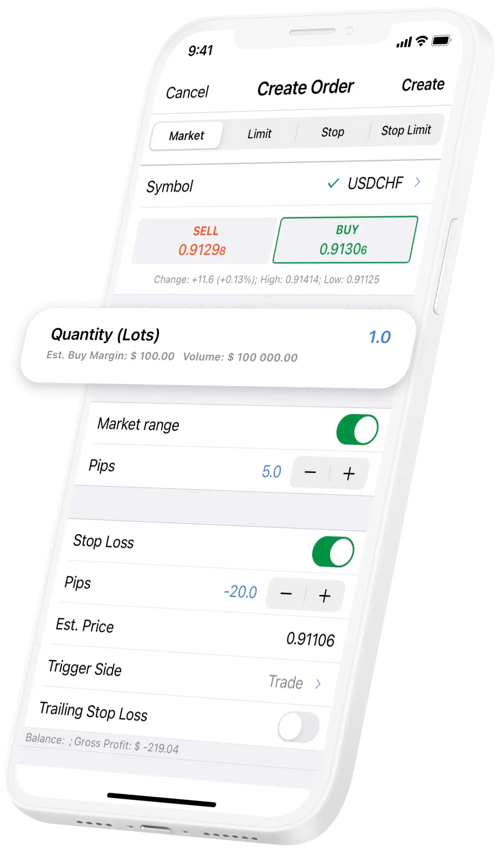 Screenshot showing trade margin parameters on Deriv cTrader
