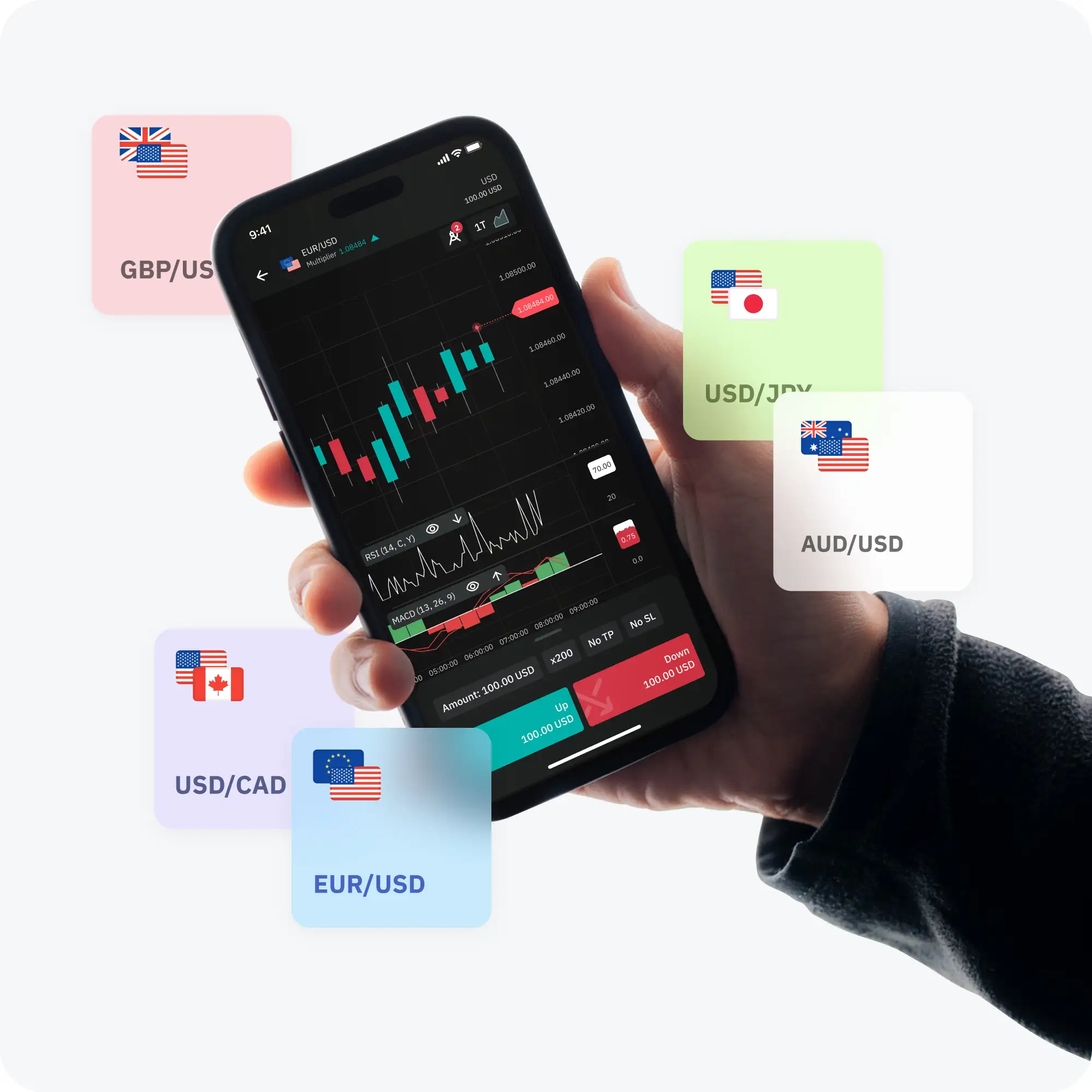 GBP/JPY, EUR/USD, CAD/CHF, Boom 900, Jump indices icons displayed around a mobile device for trading