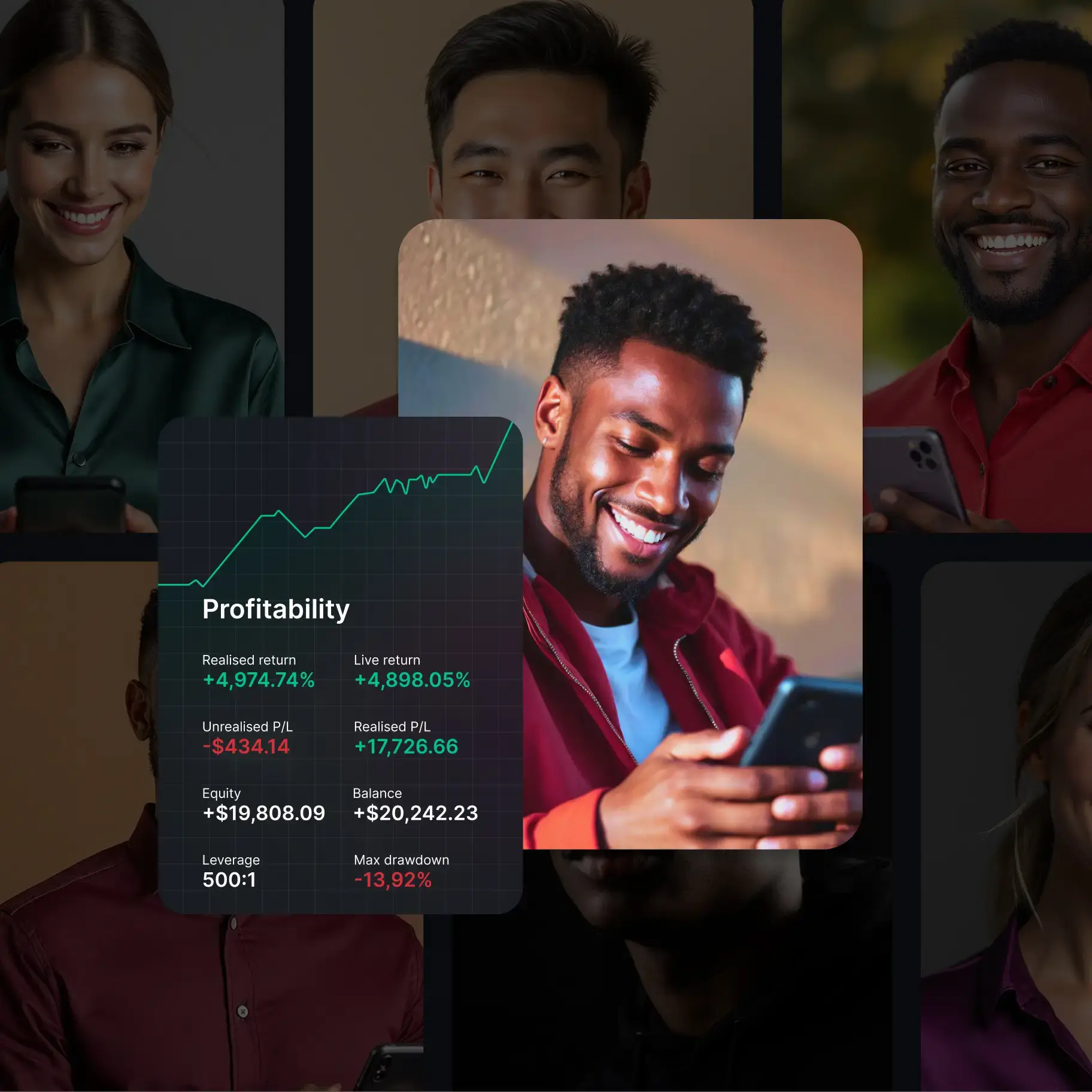 A man is viewing his mobile Deriv Nakala copy trading platform with profitability details highlighted. 