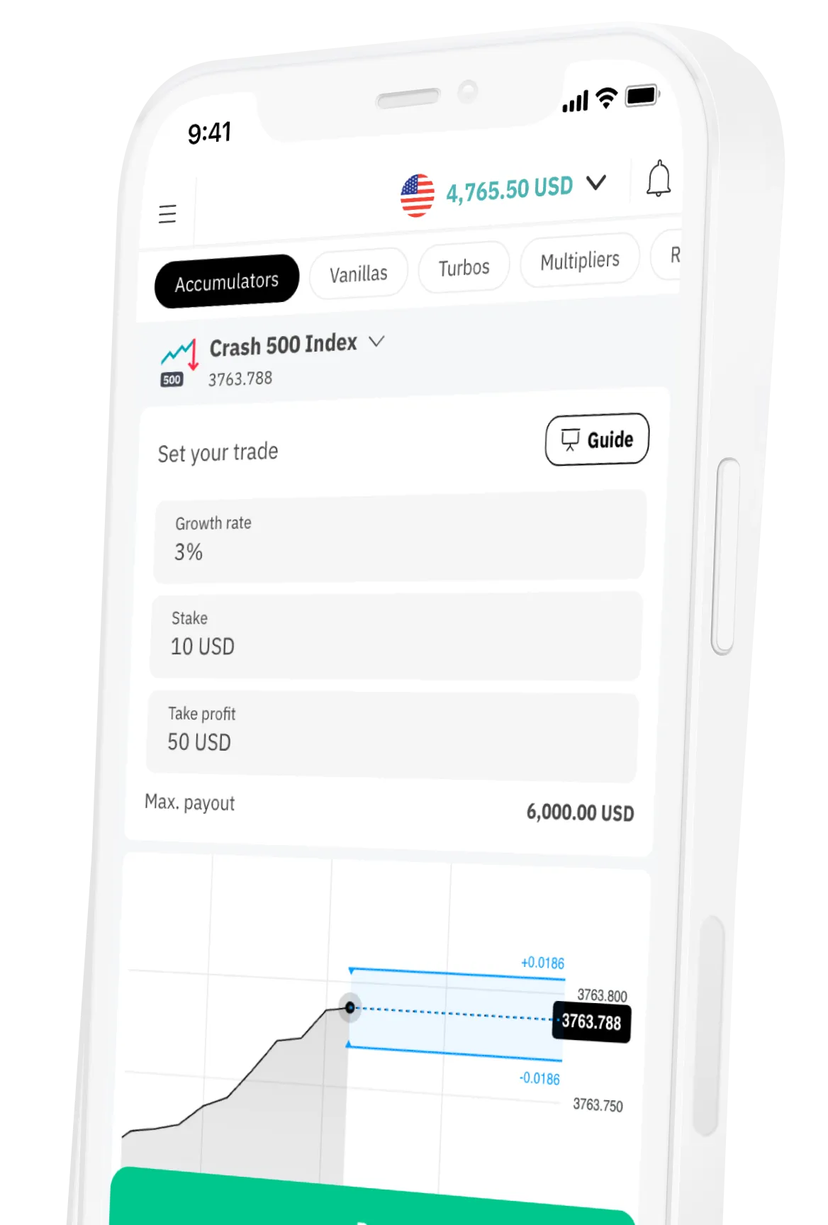 Deriv mobile app showing Crash 500 Index accumulator trade setup with growth rate, stake, and profit parameters
