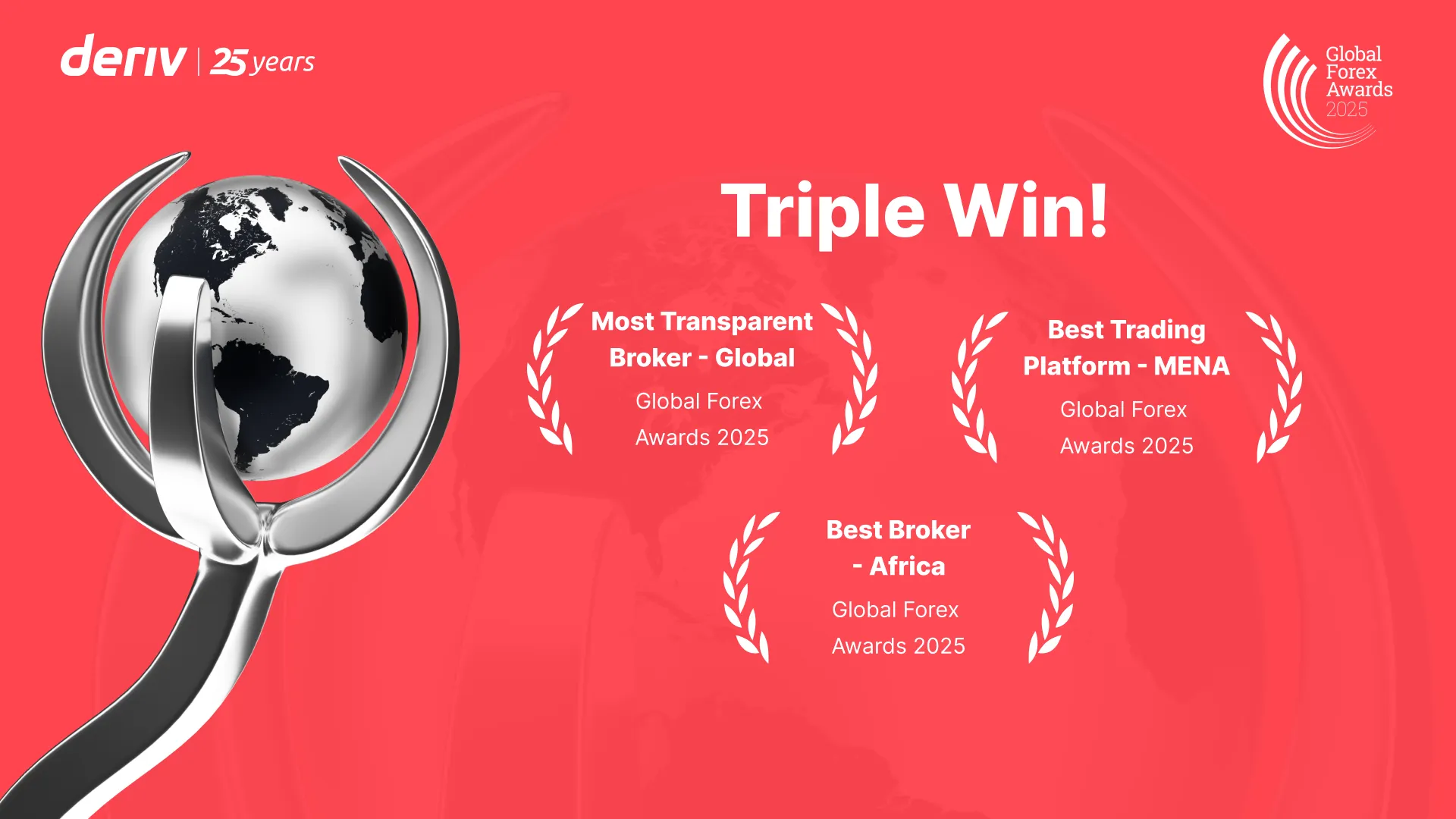  Global Forex Awards 2025 trophy graphic showing Deriv’s triple win: Most Transparent Broker, Best Platform MENA, Best Broker Africa. 