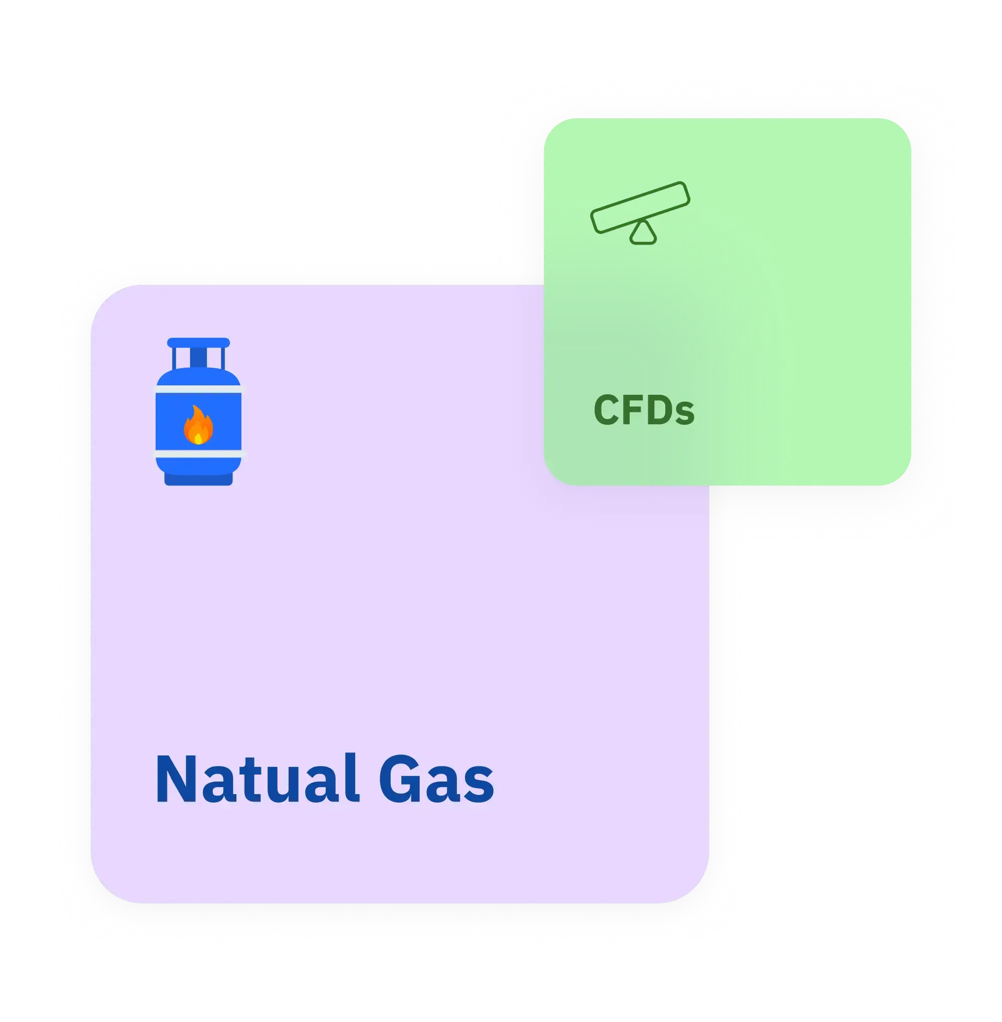Natural gas market available for online CFD trading on Deriv